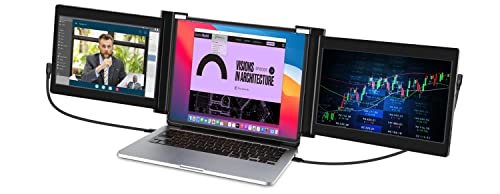 Portable Triple Monitor for Laptops