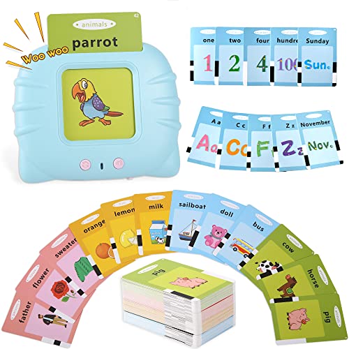 Educational Sight Words Flash Cards